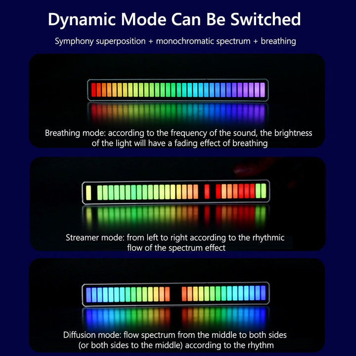 RGB Sound Control Rhythm Recognition Light Bar | Bowlift