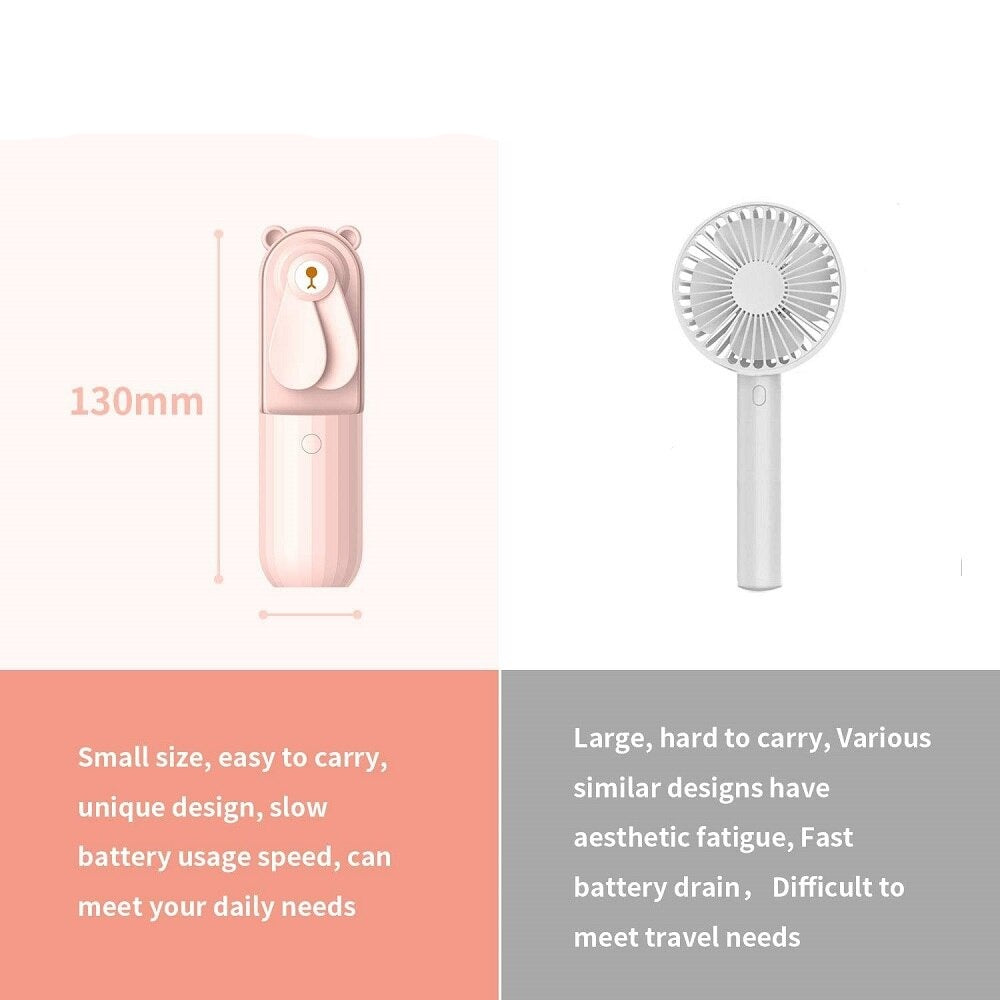 Bear Mini Portable Fan | Bowlift