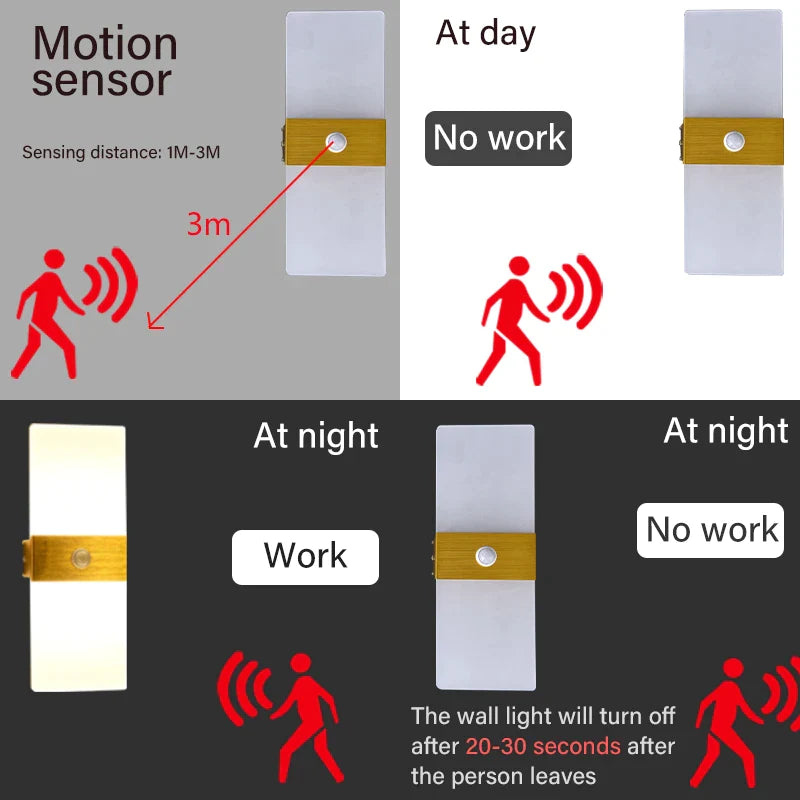 BowLift | Wall light with motion sensor, drawing, aluminum, acrylic, decoration, lighting, wall light, interior, kitchen, bedroom, hallway, corridor