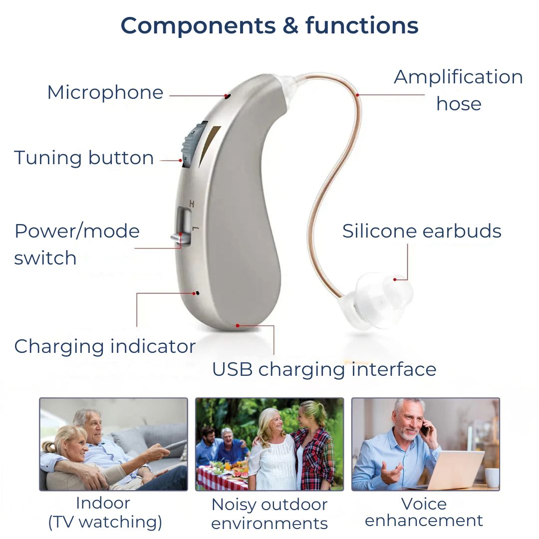 BowLift | Rechargeable Digital Hearing Aid for Clear Sound Amplification & Daily Comfort - Ideal for Adults & Seniors