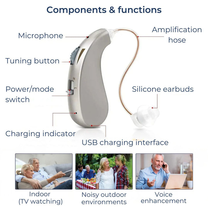 BowLift | Rechargeable Digital Hearing Aid for Clear Sound Amplification & Daily Comfort - Ideal for Adults & Seniors