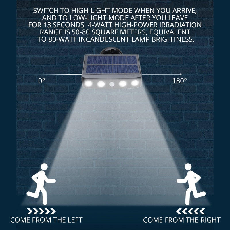 LED Solar Motion Sensor Outdoor Light | Bowlift
