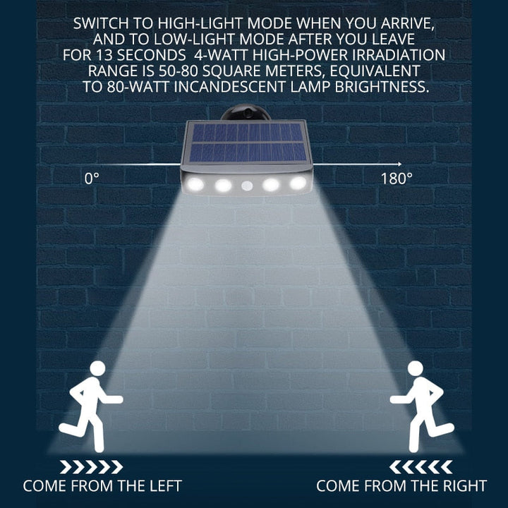 LED Solar Motion Sensor Outdoor Light | Bowlift