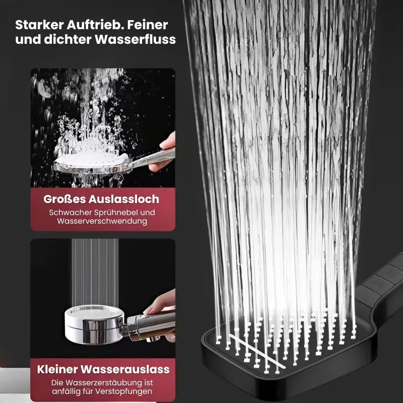 BowLift | High Pressure Shower Head with 7 Modes and Stop Button