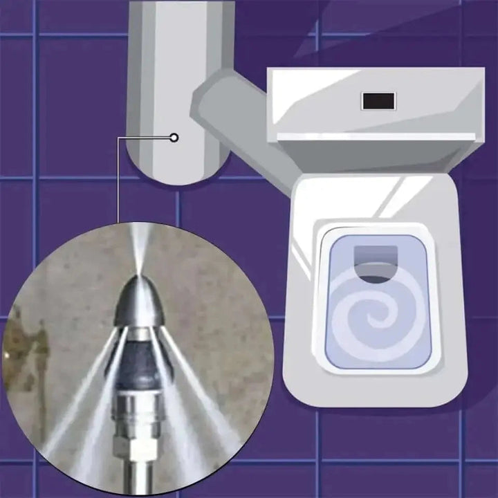 BowLift | High Pressure Sewer Cleaning Nozzle – Effortlessly frees pipes
