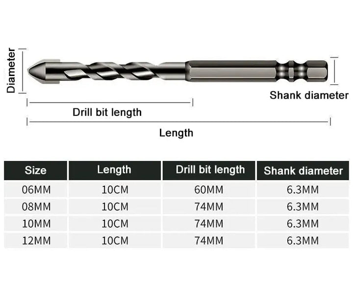 BowLift | High Performance Drill Set – Suitable for Metal, Tiles, Concrete, Wood & more