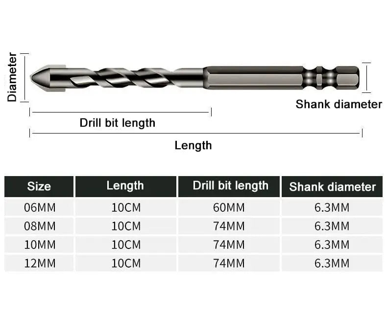 BowLift | High Performance Drill Set – Suitable for Metal, Tiles, Concrete, Wood & more