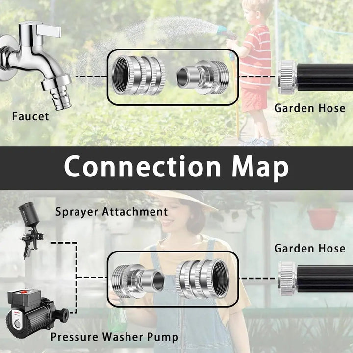 BowLift | High-Quality Quick Coupling Set – Suitable for High-Pressure Applications