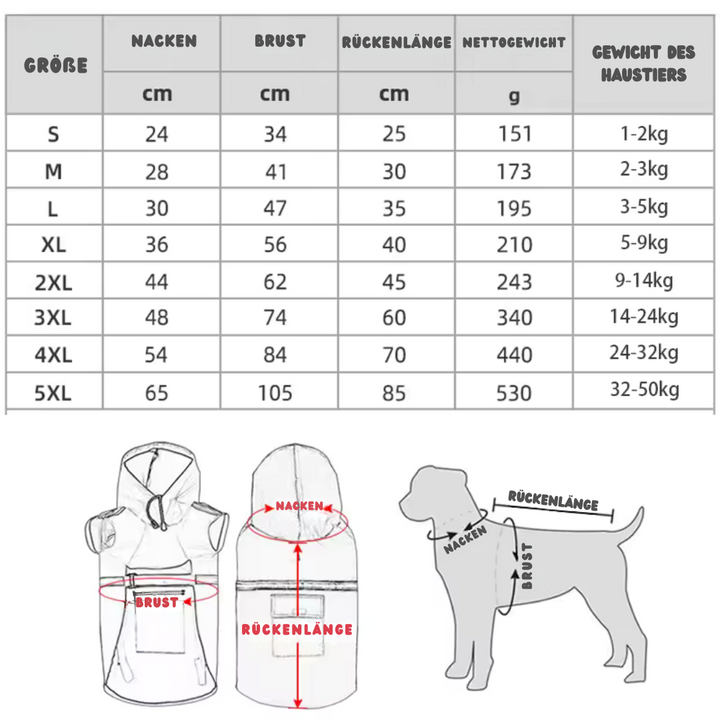 Waterproof Dog Raincoat with Hood & Reflectors Bowlift