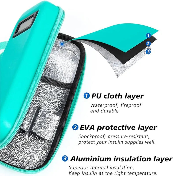 BowLift | Insulin Travel Bag with Temperature Display