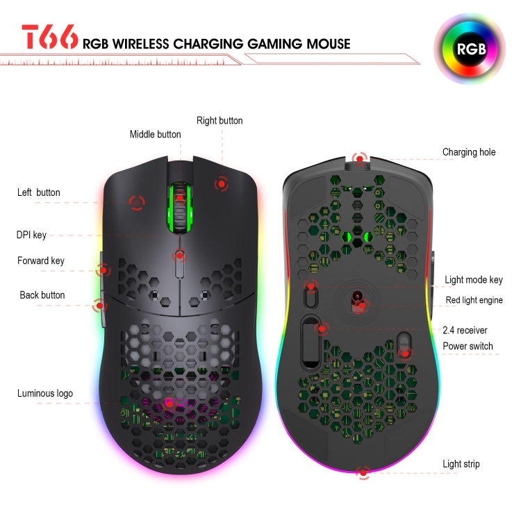 BowLift | HXSJ T66 7 Button Colorful Lighting Programmable Gaming Wireless Mouse (White)