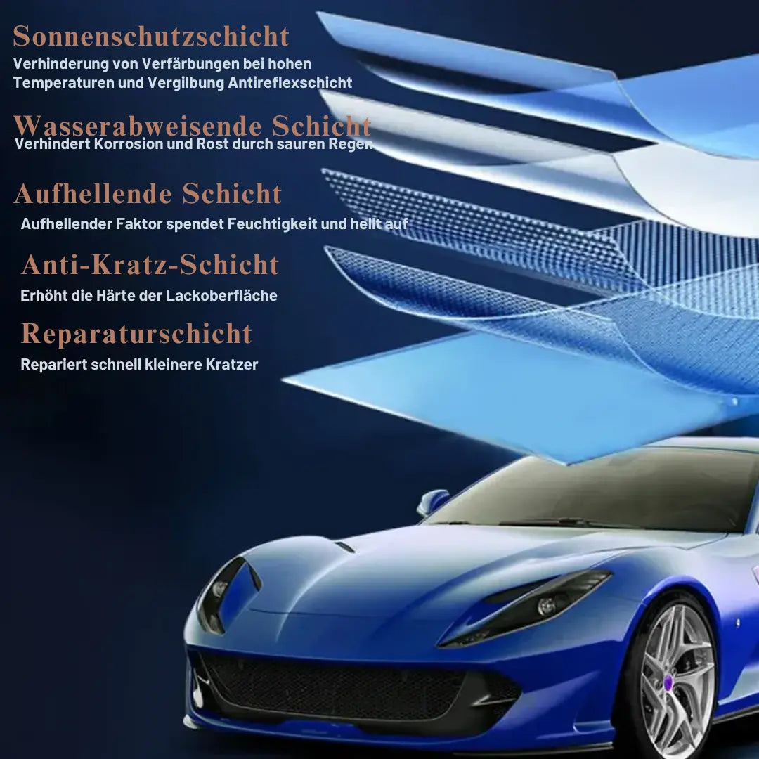 BowLift | Ceramic Spray Sealant for Long-lasting Paint PRedection