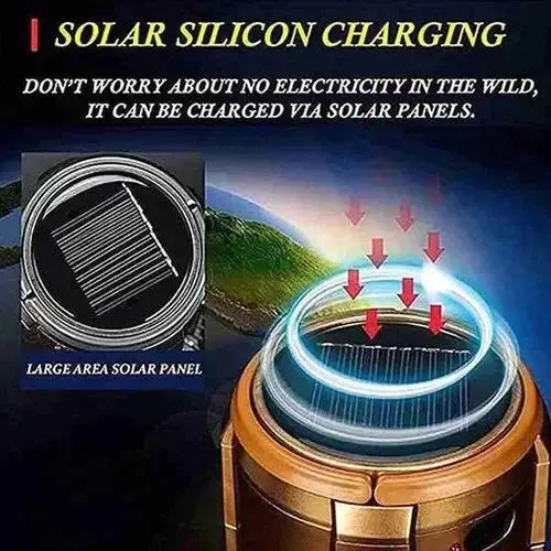 Camping Lantern with Fan & Power Bank | Solar & Rechargeable LED Light | Portable Outdoor Gear | Bowlift
