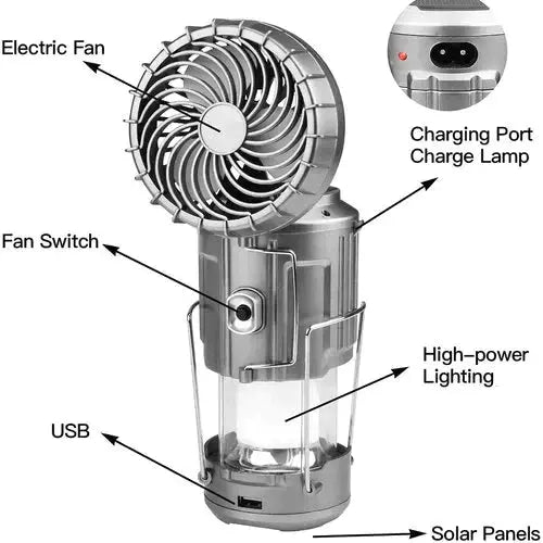 Camping Lantern with Fan & Power Bank | Solar & Rechargeable LED Light | Portable Outdoor Gear | Bowlift