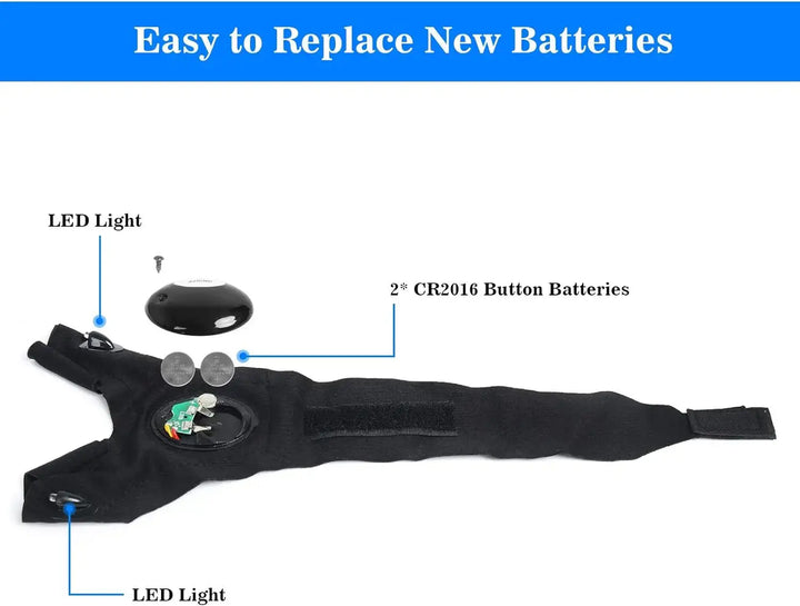 BowLift | LED Flashlight Gloves – Hands-Free Light for Any Task