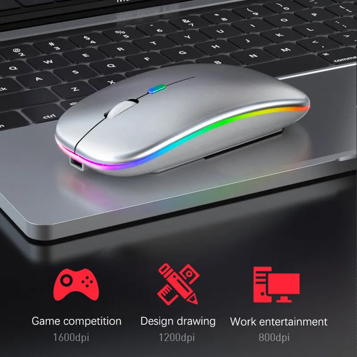 LuxeClick Mouse – Wireless Rechargeable Bluetooth Mouse Bowlift