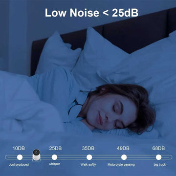 BowLift | Portable 4K Projector With Remote Control