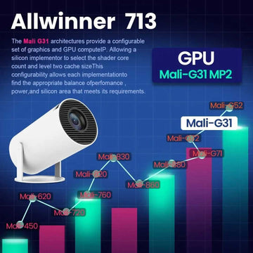 BowLift | Portable 4K Projector With Remote Control