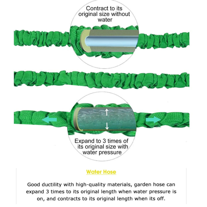 Magic Hose Flex Garden Hose / Water Hose - green or blue - various lengths - | Bowlift