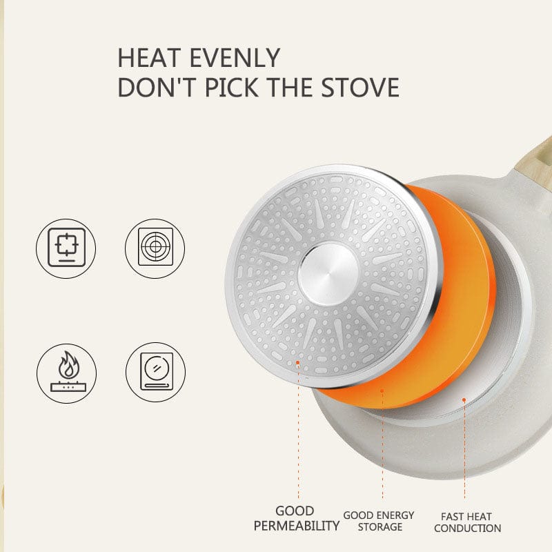 Maifan Non-Stick Frying Pan Pot Lid Bowlift