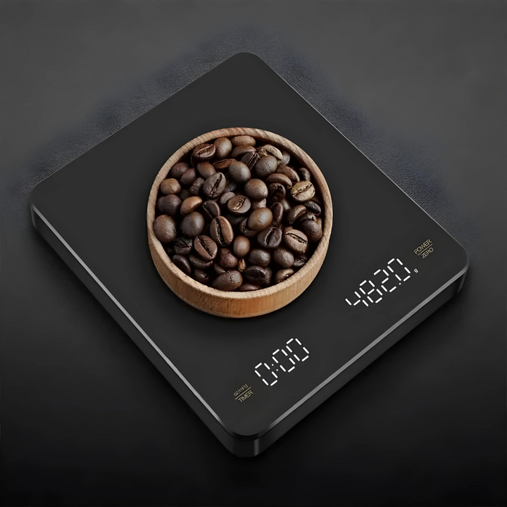 BowLift | CaféCount
