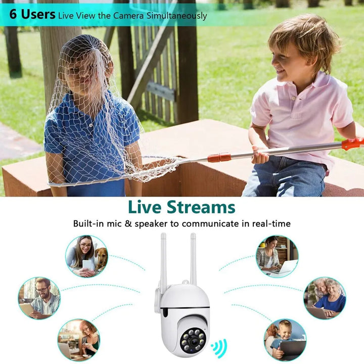 CamGuard – Smart WiFi Security Camera for Mobile Bowlift