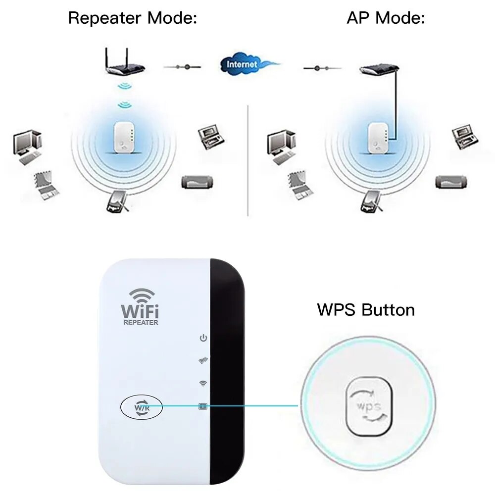 BowLift | Eindhoven WiFi Booster | External wifi extender