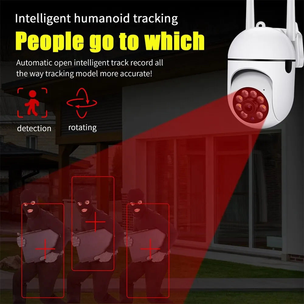 CamGuard – Smart WiFi Security Camera for Mobile Bowlift