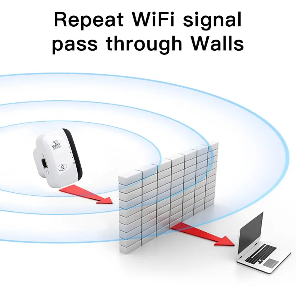 BowLift | Eindhoven WiFi Booster | External wifi extender