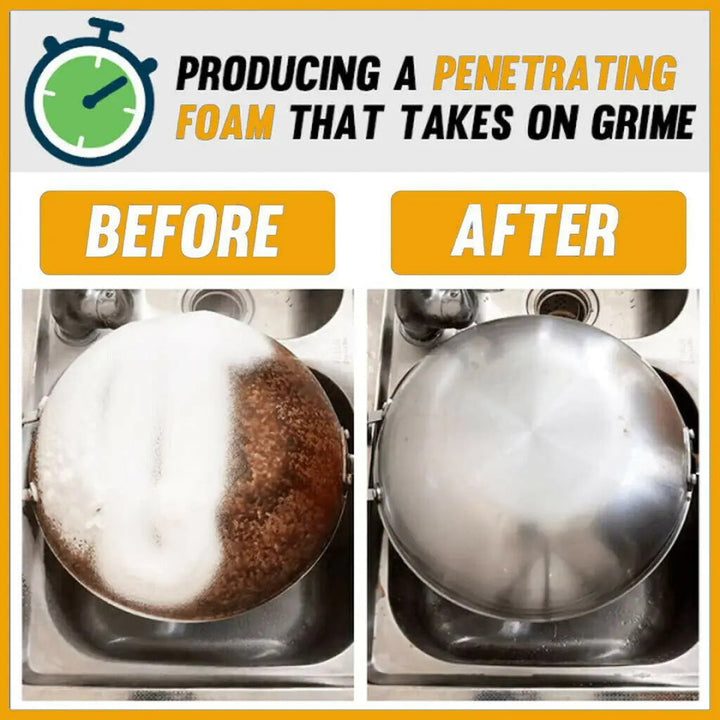 BowLift | Multi-purpose Foam Cleaner – Gentle yet powerful cleaning