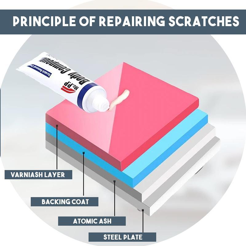 BowLift | Car Scratch Innovative Remover