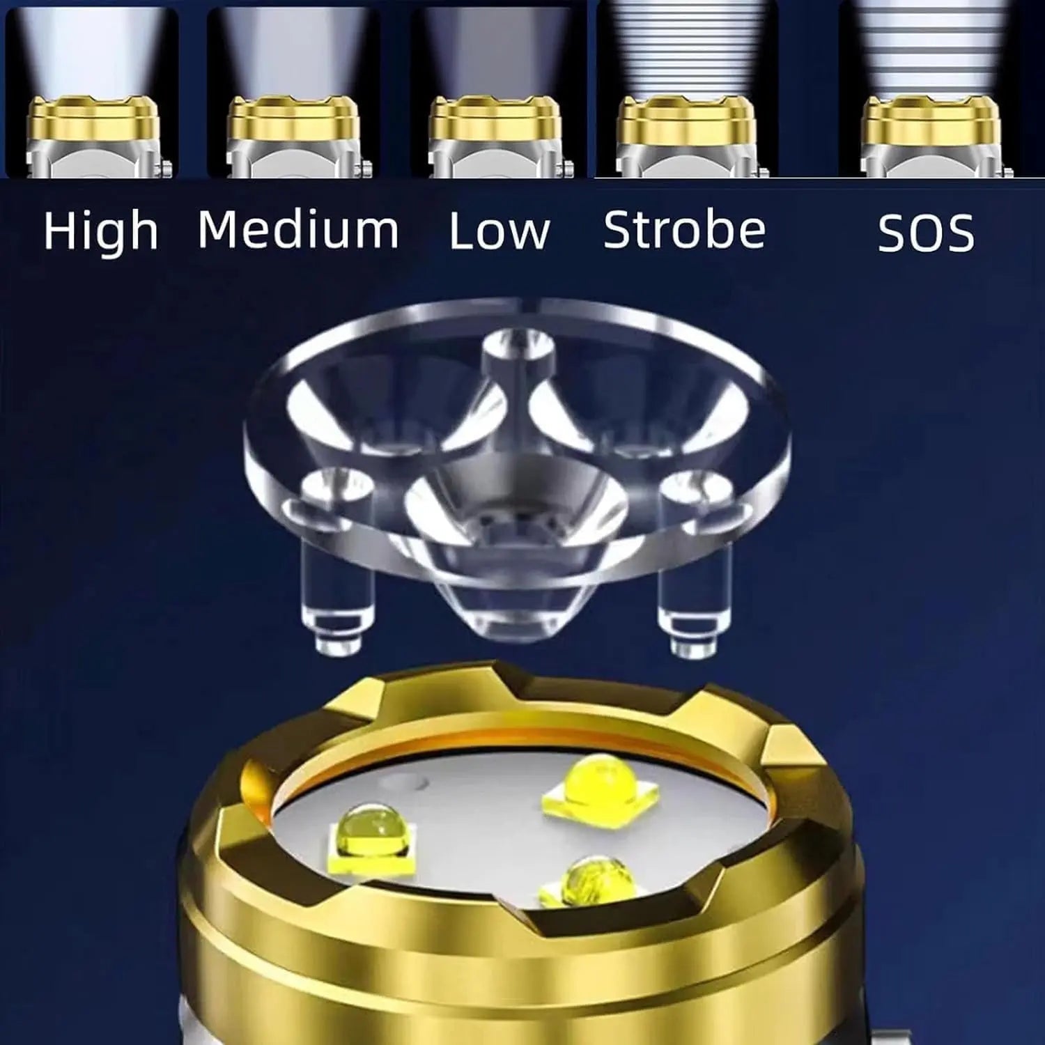 BowLift | Mini LED flashlight – Super bright & waterproof with light regulation