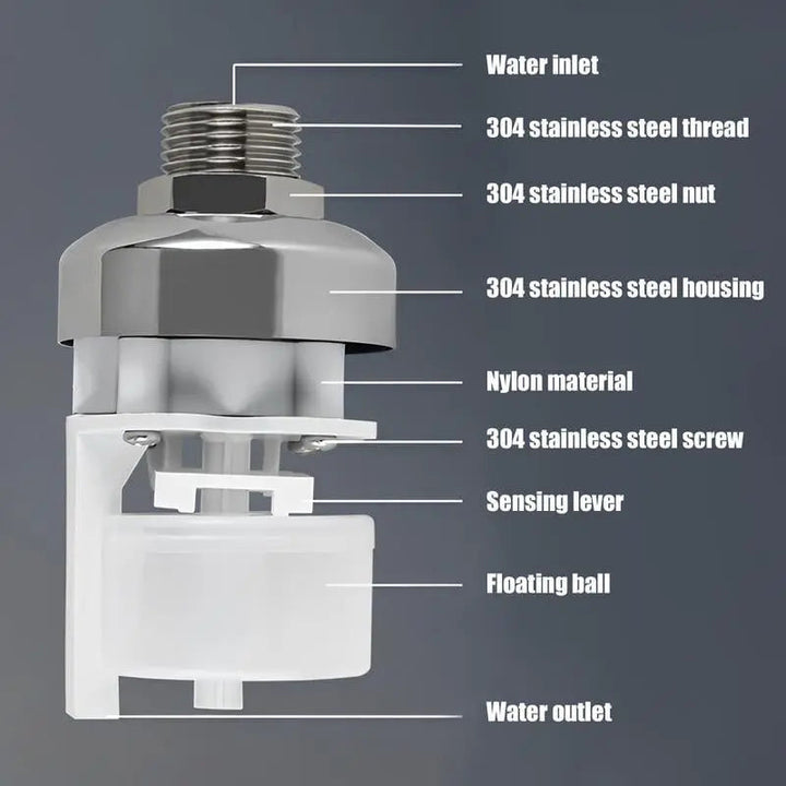 BowLift | Mini Float Valve | Automatic Water Level Control | Stainless Steel | 10–150 PSI | Compact