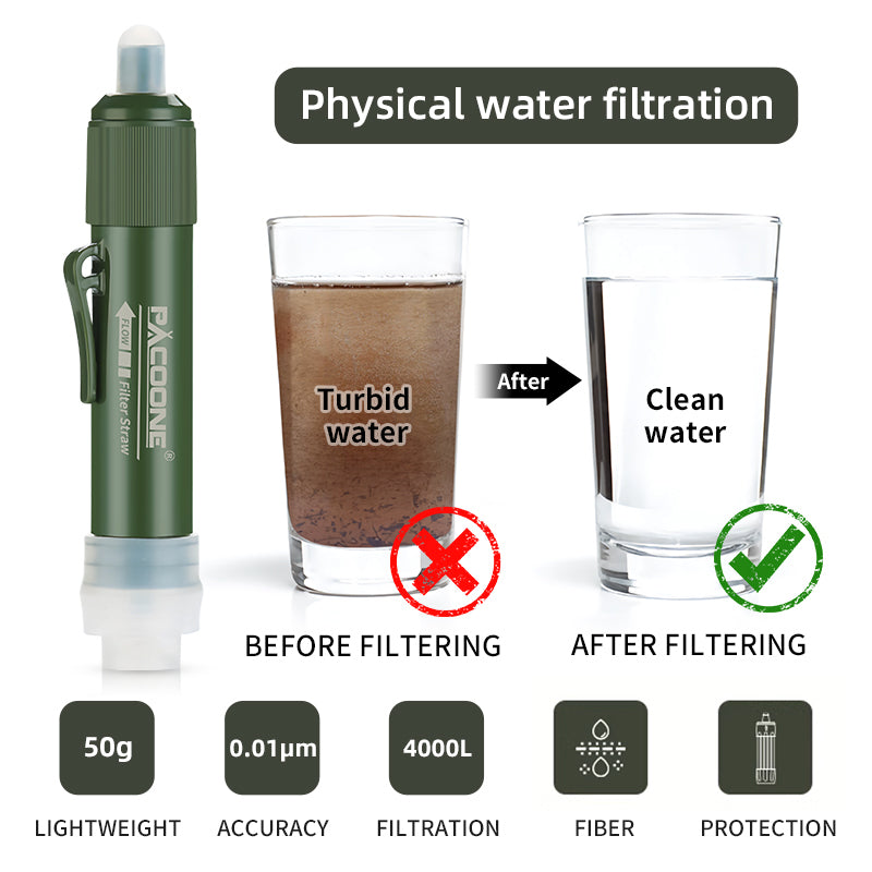 BowLift | Mini Water Filter Straw for Survival Camping