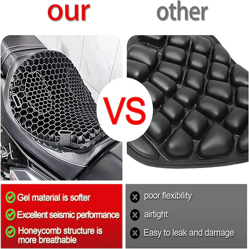 BowLift | Motorcycle Gel Seat Pad | Shock Absorbing, Breathable & Anti-Slip Design for Long Distance Rides