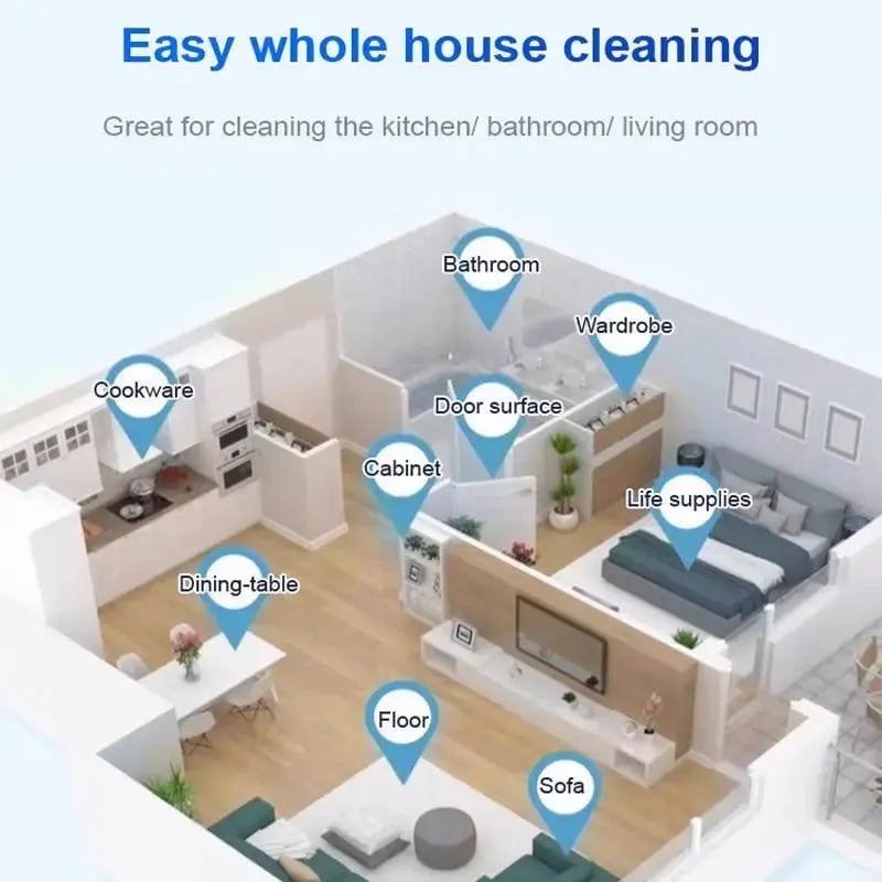 BowLift | Multifunctional Foam Cleaner – Gently & thoroughly removes stubborn stains