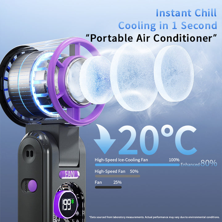 Ladies portable USB fan with integrated temperature display Bowlift