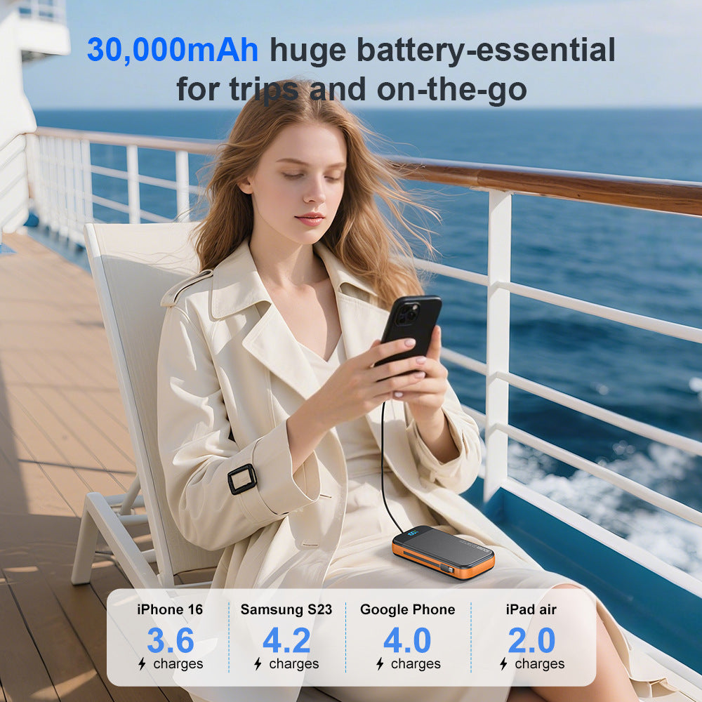 Portable Power Bank By Bowlift