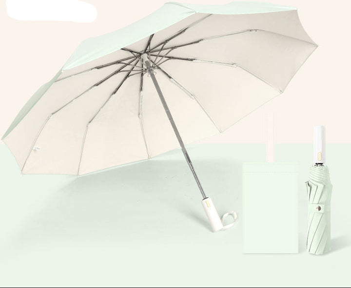 Ladies Travel Umbrella Bowlift