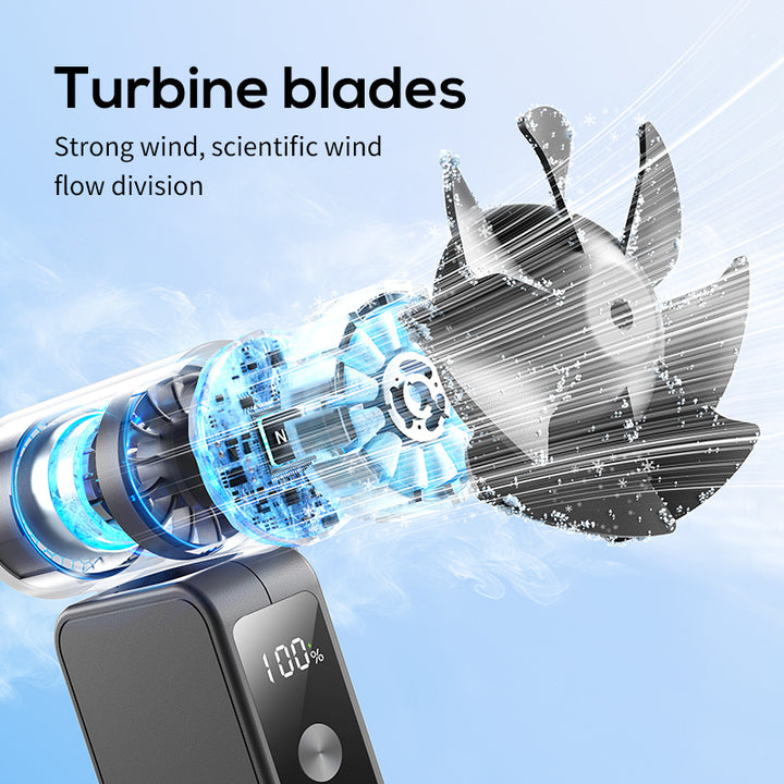 Portable Mini Fan Bowlift