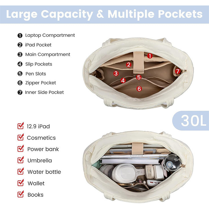 Insulated Multi-Functional Tote Bag