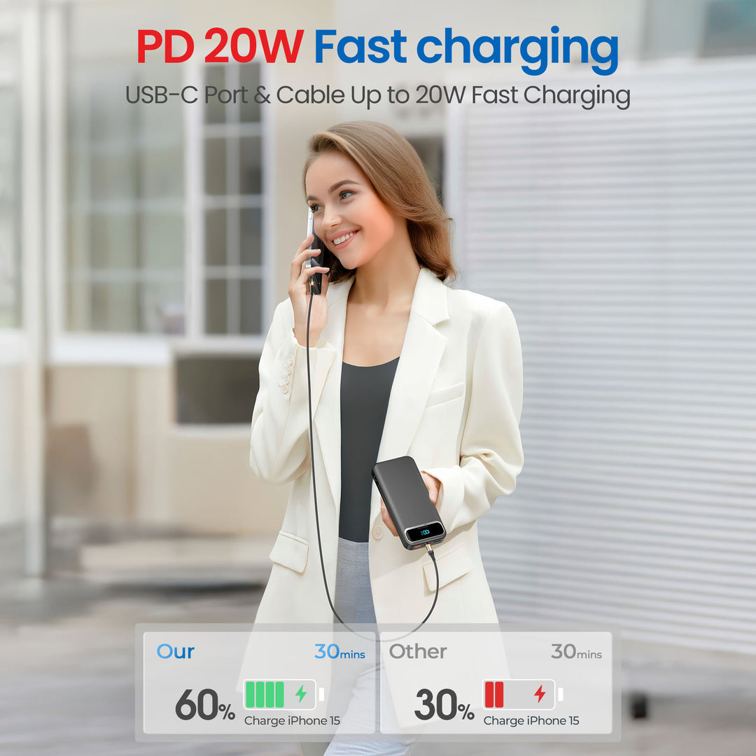 Powerbank with Integrated Charger and Lcd Display Bowlift