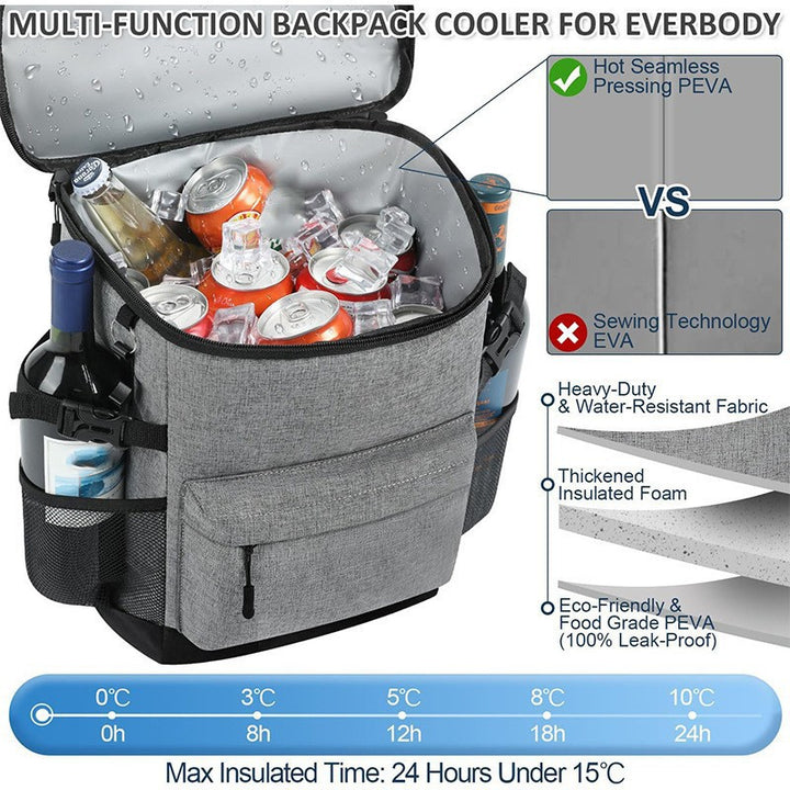 Insulated Lunch Backpack Bowlift