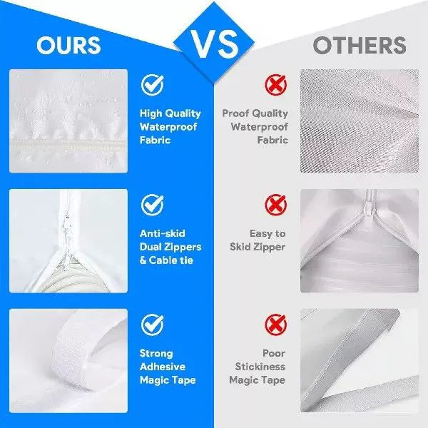 Unisex One Size Reusable Vacuum Storage Bags with Double Zip Airtight Seal and Tape for Repair Bowlift