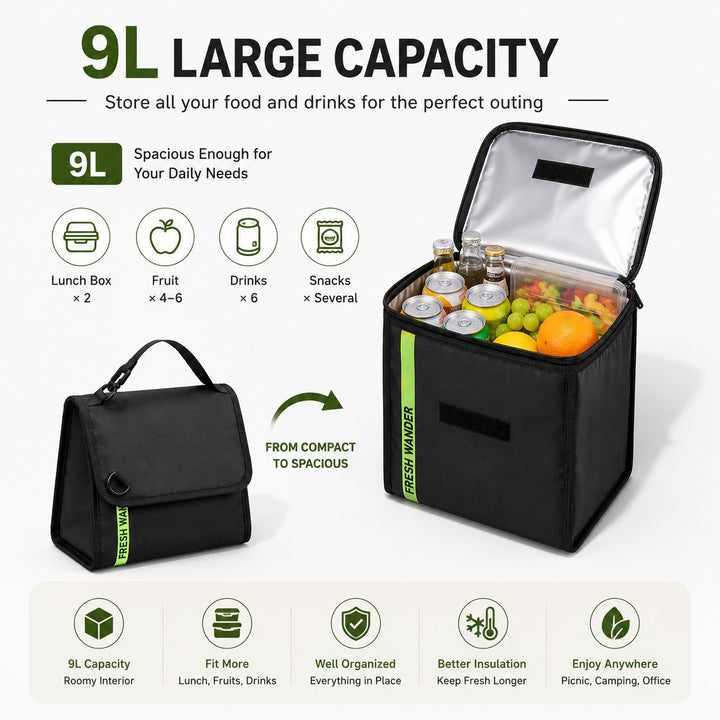 Versatile Insulated Lunch Tote Bowlift