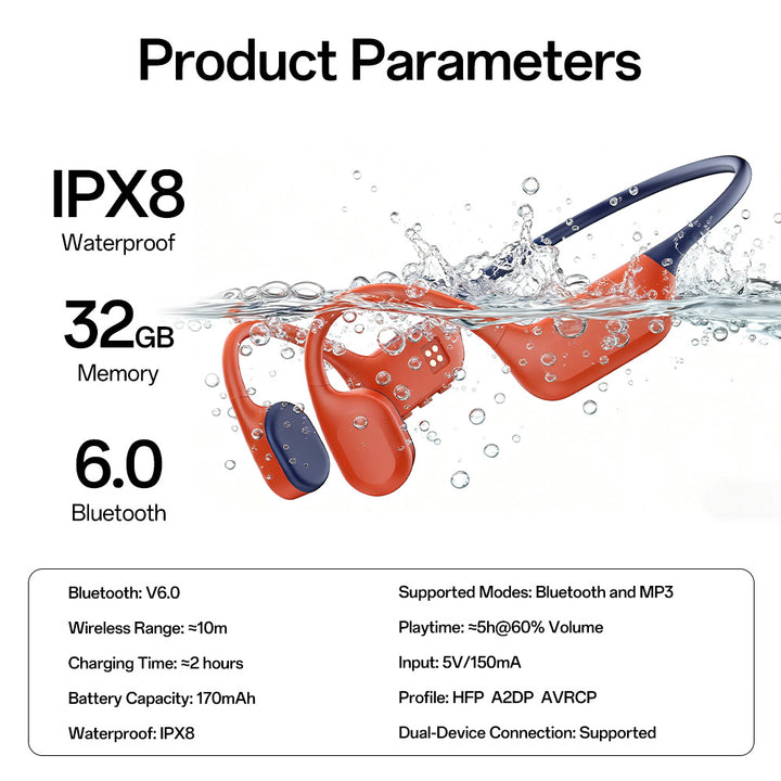 Wireless Bone Conduction Headphones Bowlift