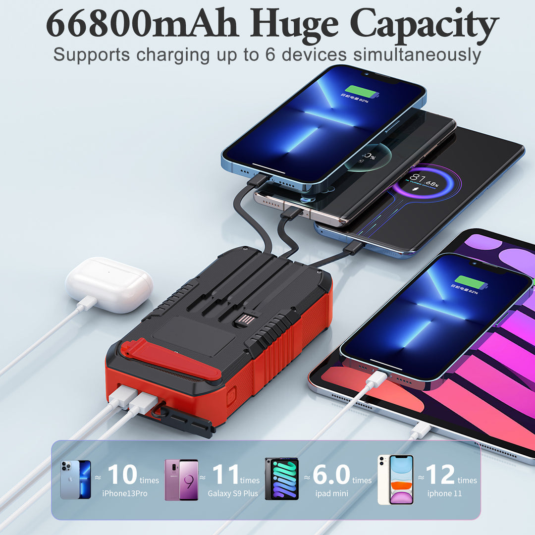 Solar Powerbank with 66800Mah and LED lamp Bowlift