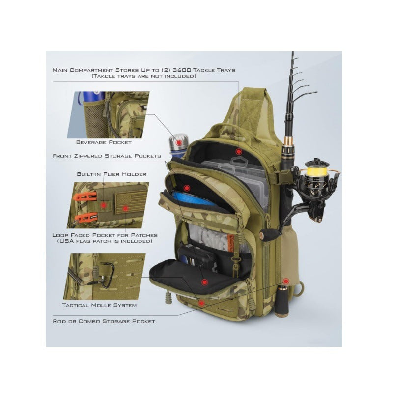 Multifunctional Fishing Bag Bowlift