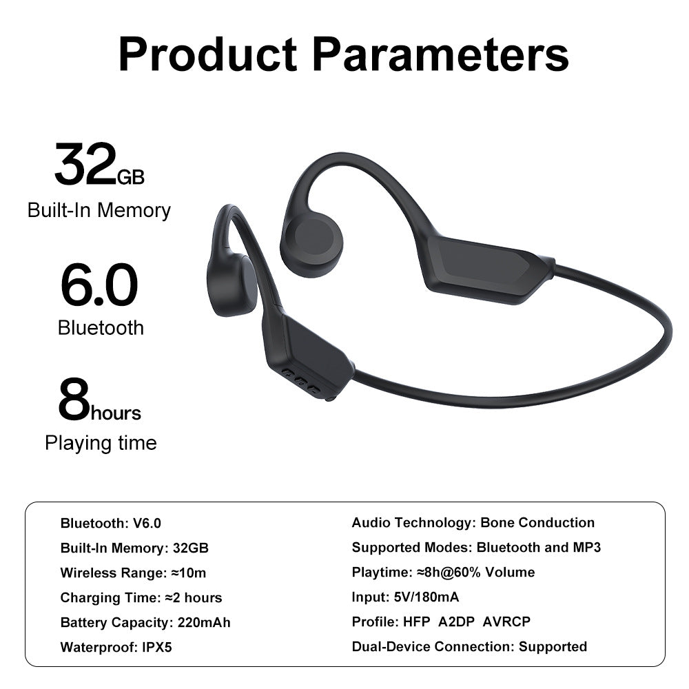 Bone Conduction Wireless Earphones Bowlift