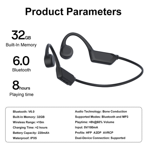 Bone Conduction Wireless Earphones Bowlift